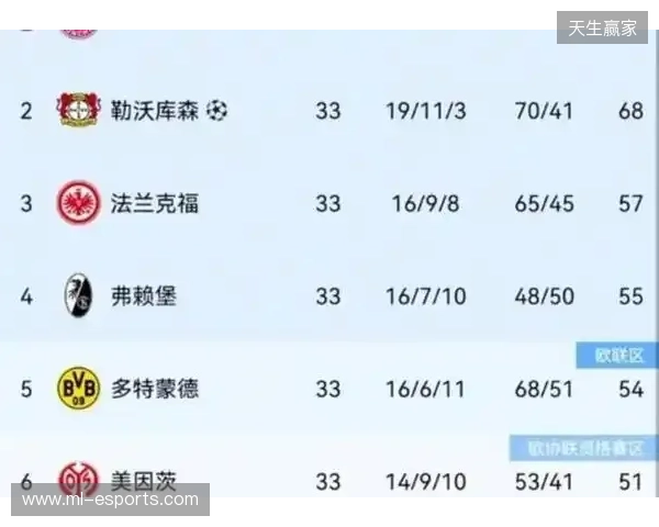 热刺身价更新:西蒙斯暴跌1000万;16人身价共下跌7100万欧