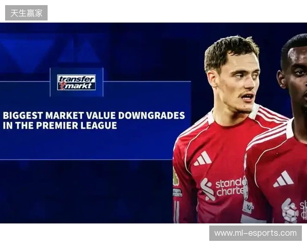 德转更新英超跌幅前10:伊萨克、维尔茨跌2000万欧元最高 德转更新英超跌幅前10:伊萨克、维尔茨跌2000万欧元最高